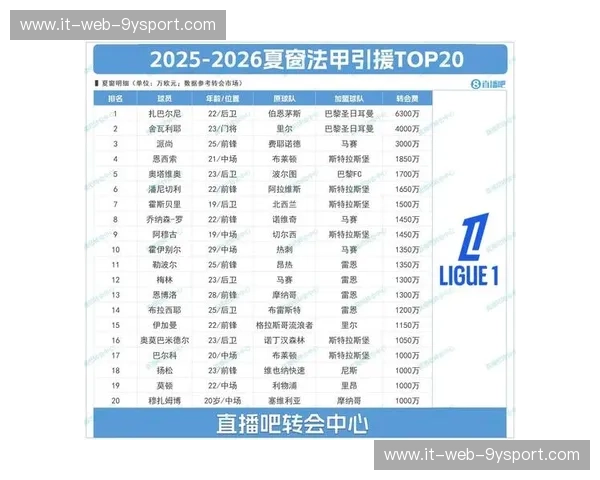 排名法甲视频:打造全网最高效的观赛排序与发现之旅 排名法甲视频:打造全网最高效的观赛排序与发现之旅